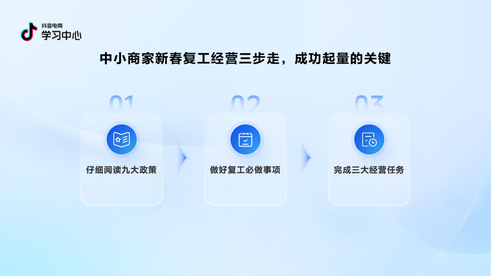 报告页面2
