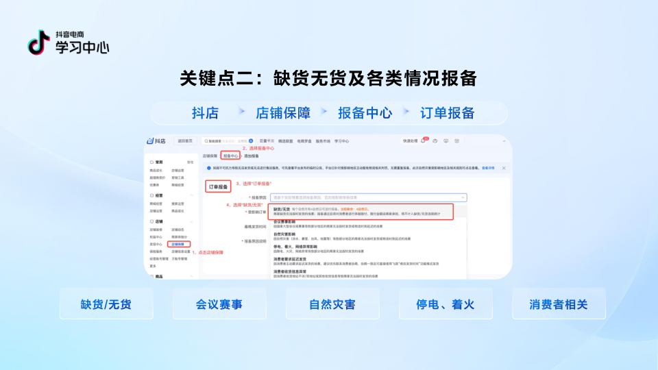 报告页面11