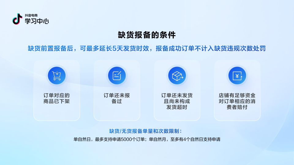 报告页面12