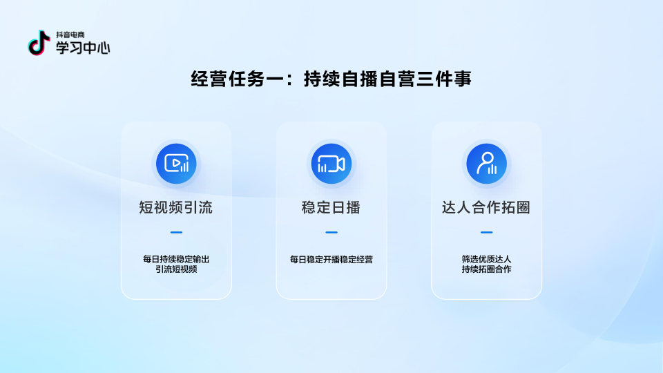 报告页面19