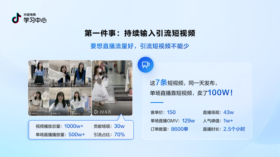 报告页面20