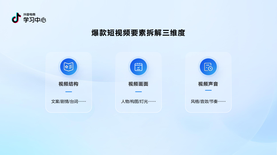 报告页面22