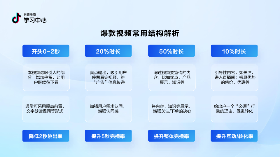 报告页面26