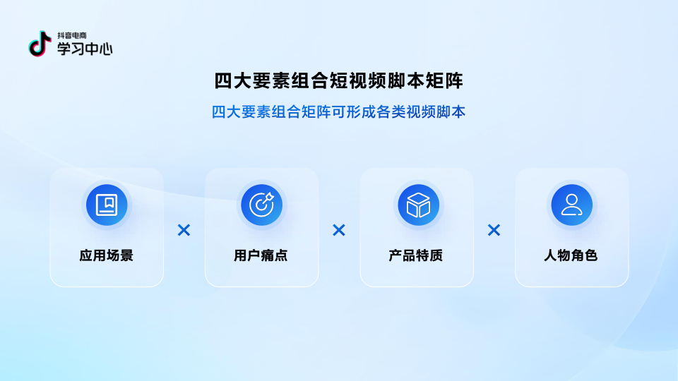报告页面27