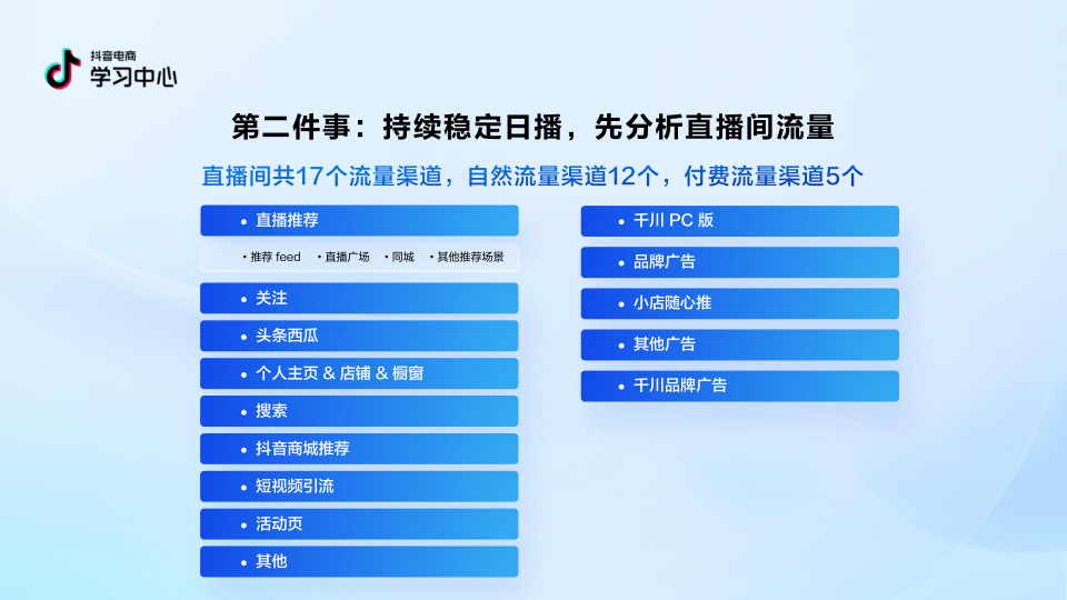 报告页面30
