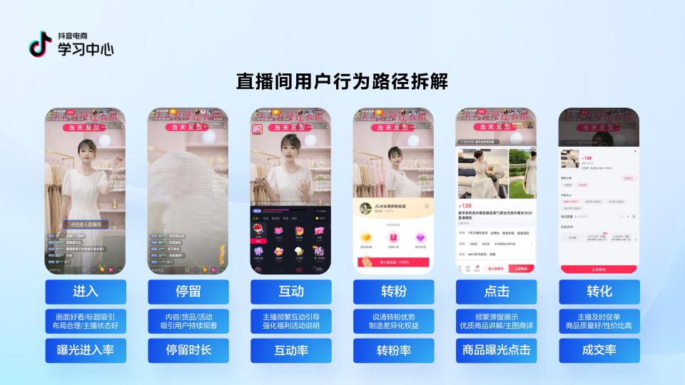 报告页面32