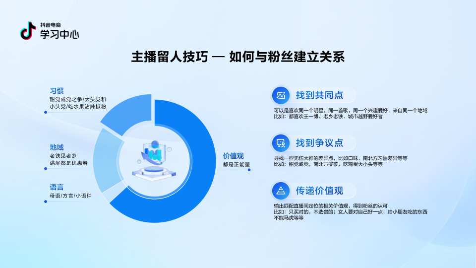 报告页面36