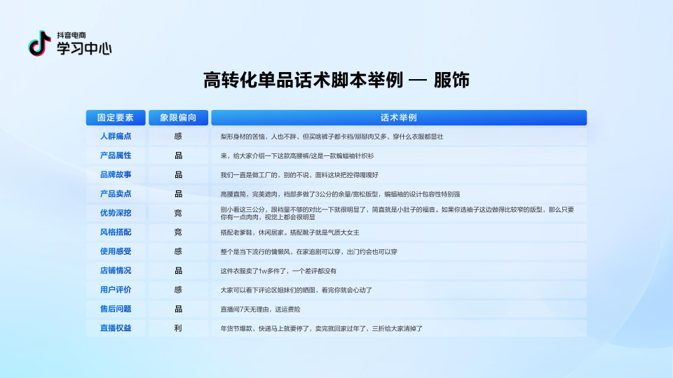 报告页面46