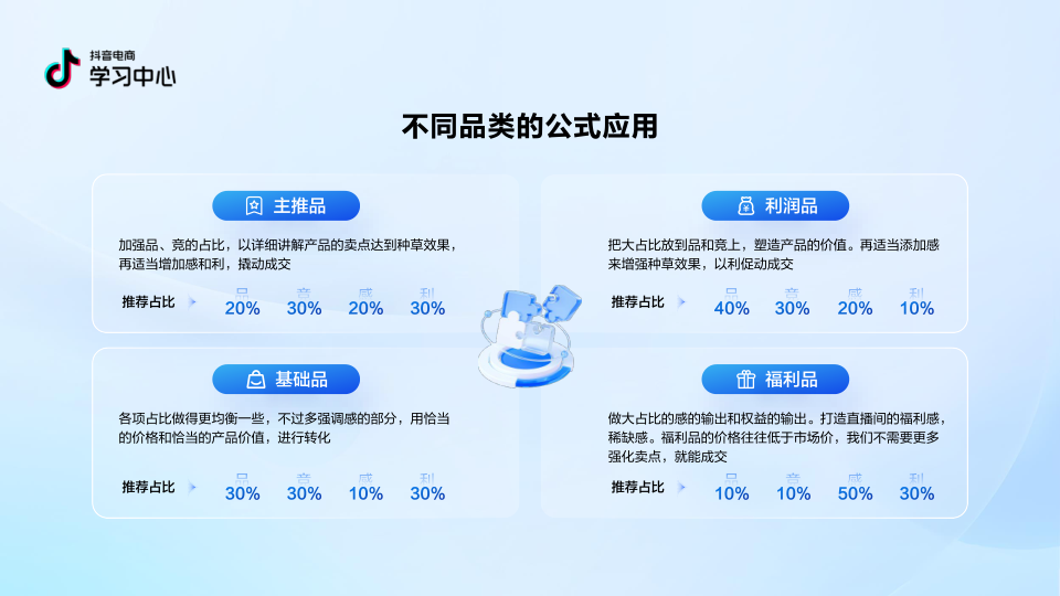 报告页面47