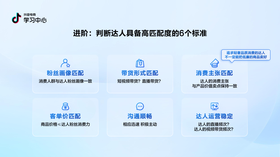 报告页面59