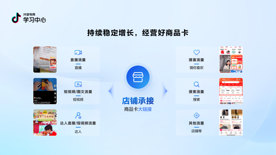 报告页面62