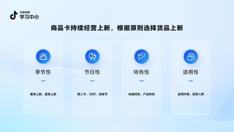 报告页面66