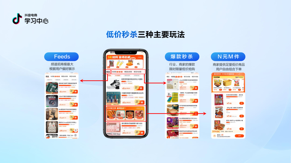 报告页面70