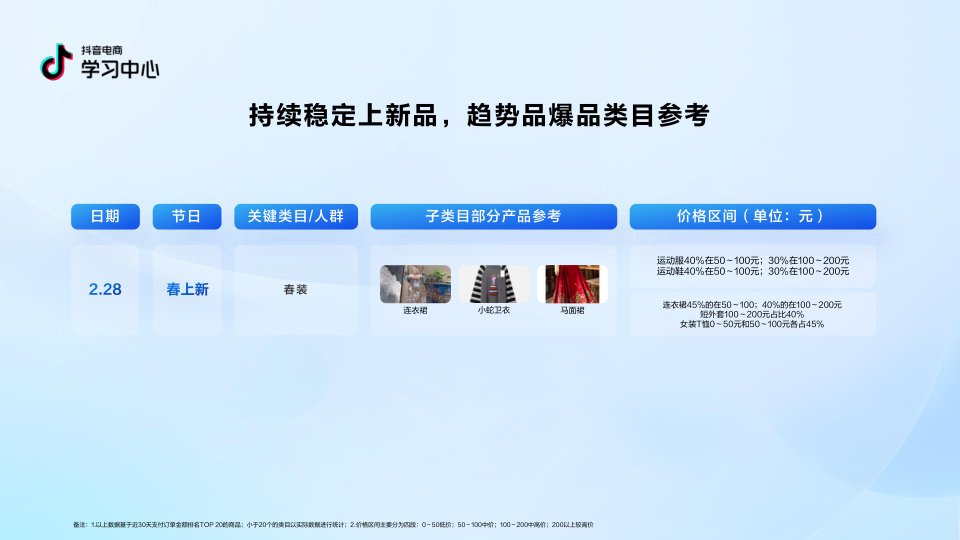 报告页面78
