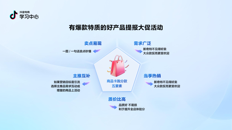 报告页面79