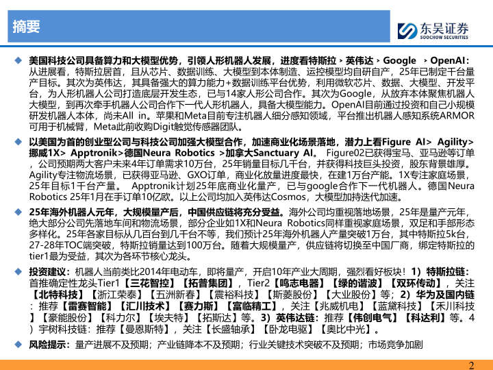 报告页面2
