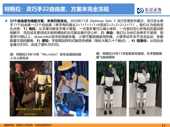 报告页面13