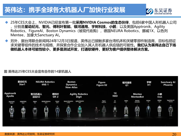 报告页面20