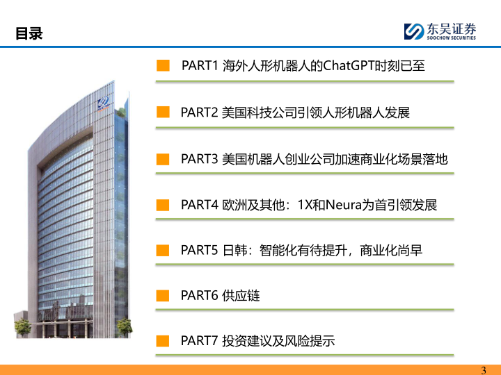 报告页面3