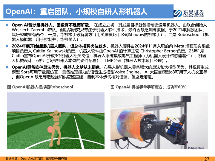 报告页面27