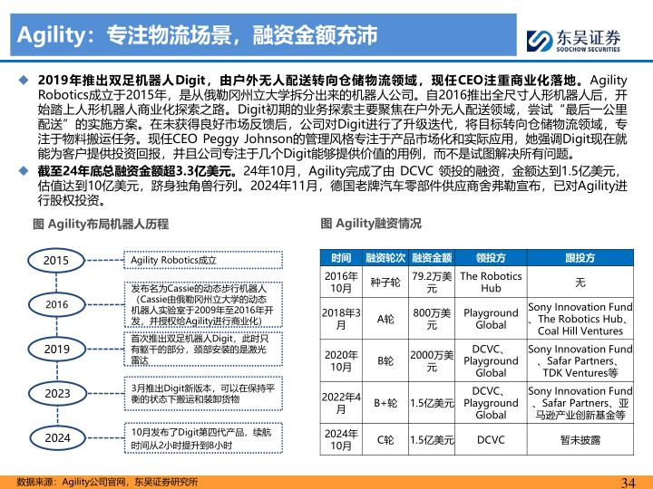 报告页面34