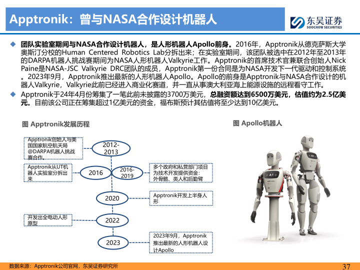 报告页面37