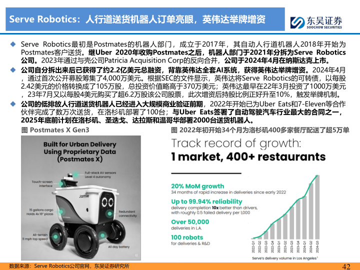 报告页面42