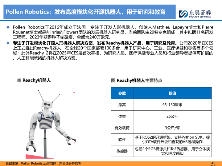 报告页面51