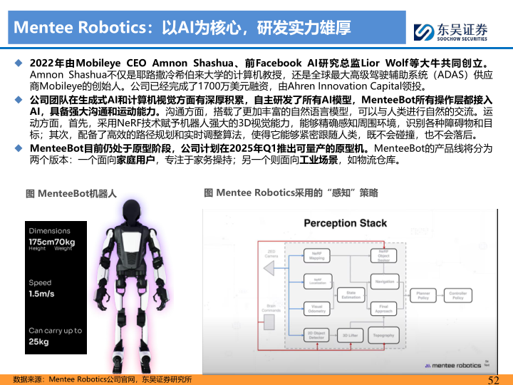报告页面52