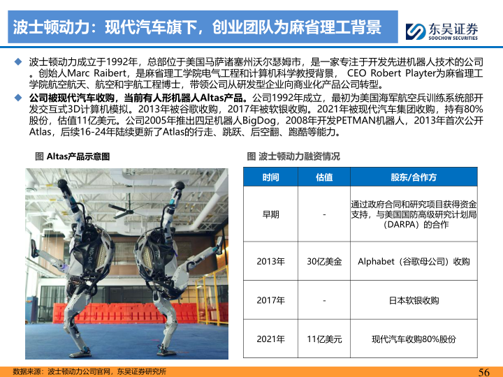 报告页面56