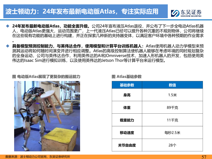 报告页面57