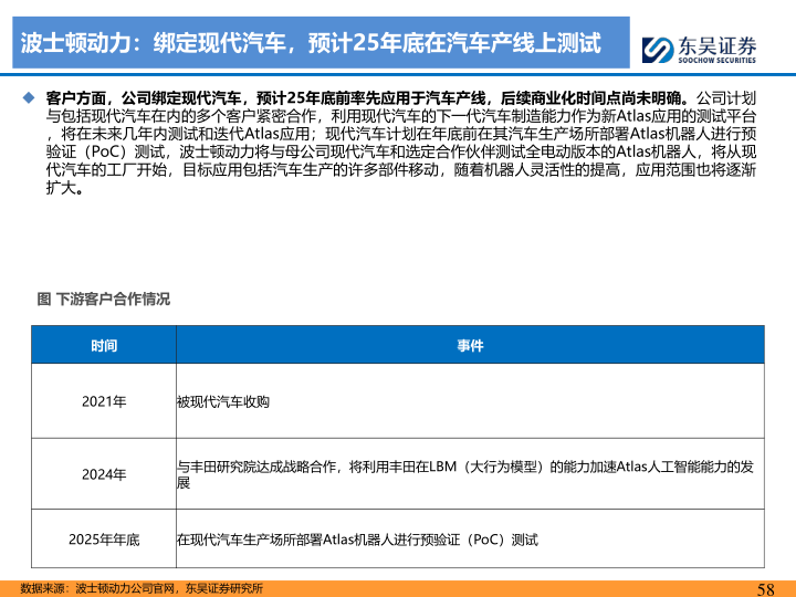 报告页面58