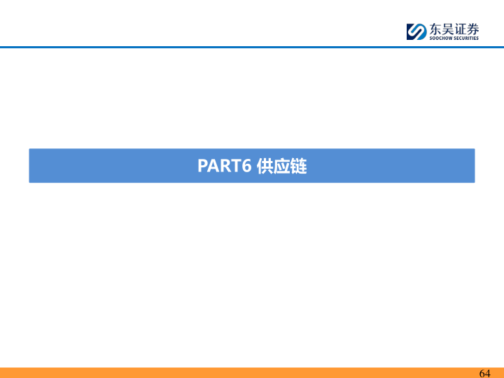 报告页面64