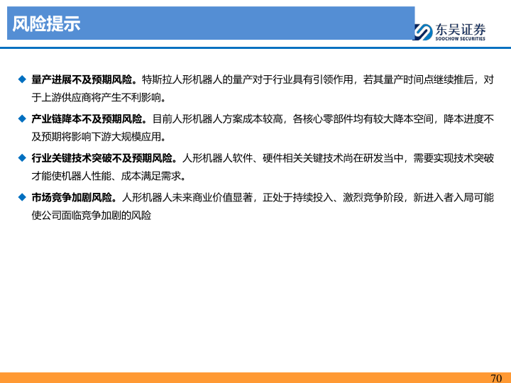 报告页面70