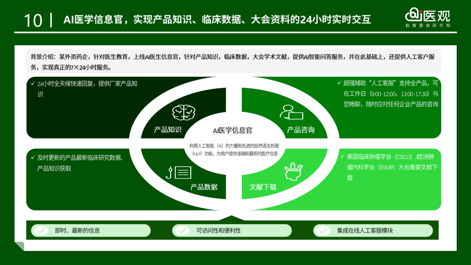 报告页面13