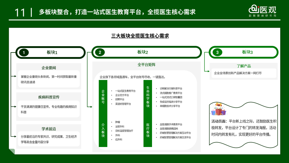 报告页面14