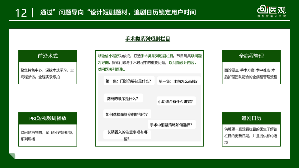 报告页面15