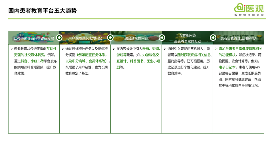报告页面19