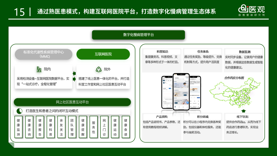 报告页面20