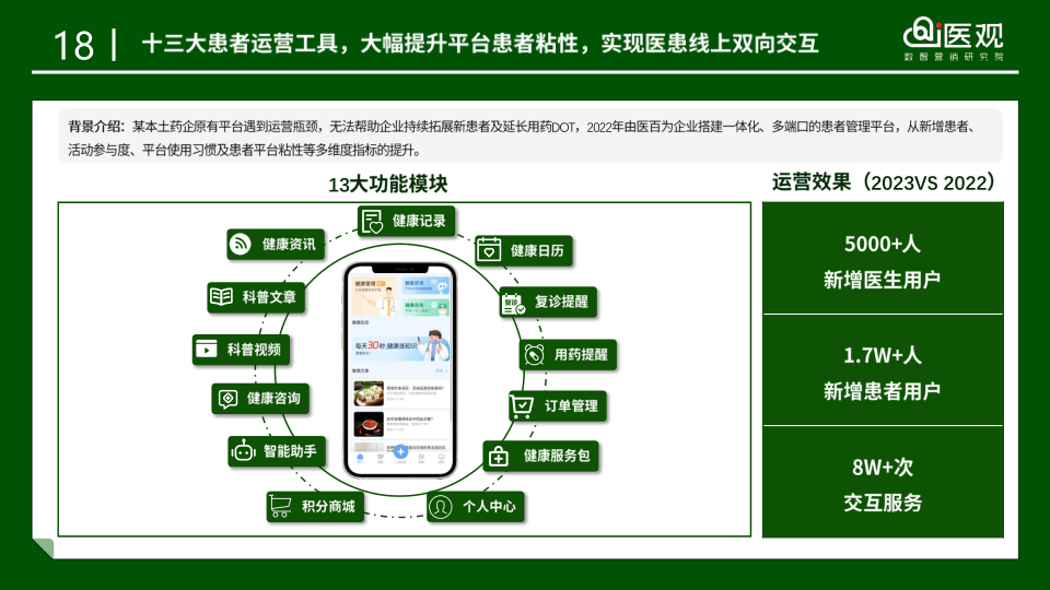 报告页面23