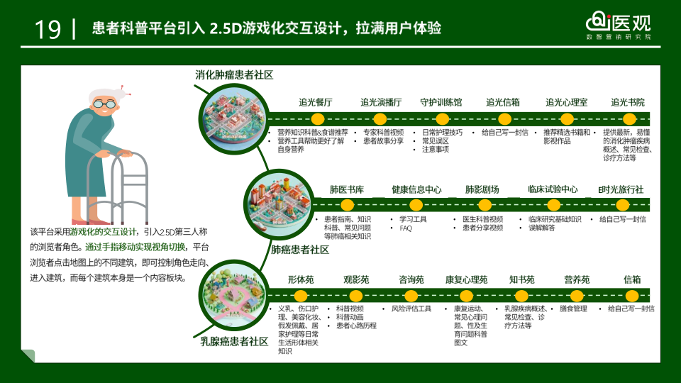 报告页面24