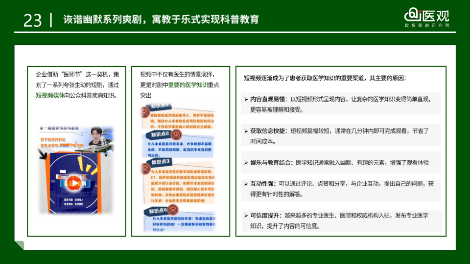 报告页面28