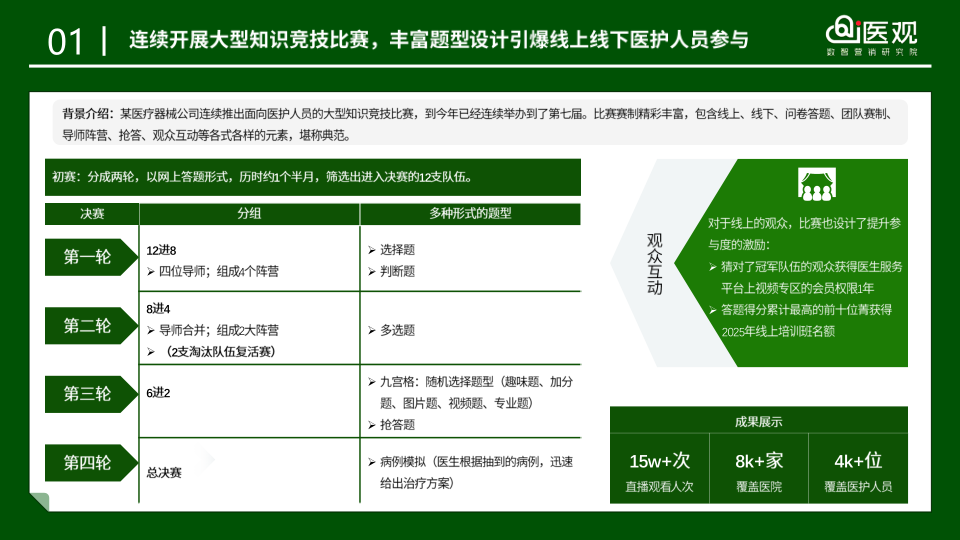 报告页面4
