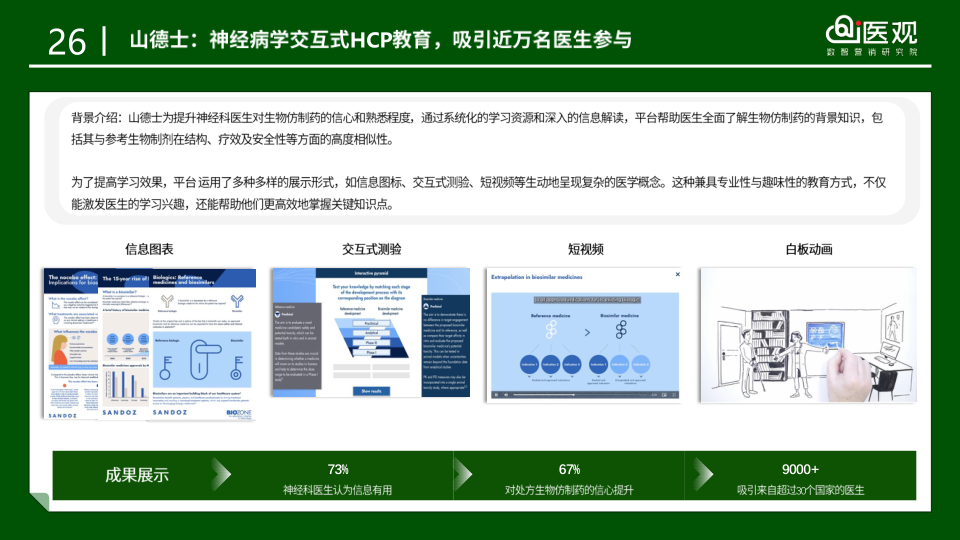 报告页面33