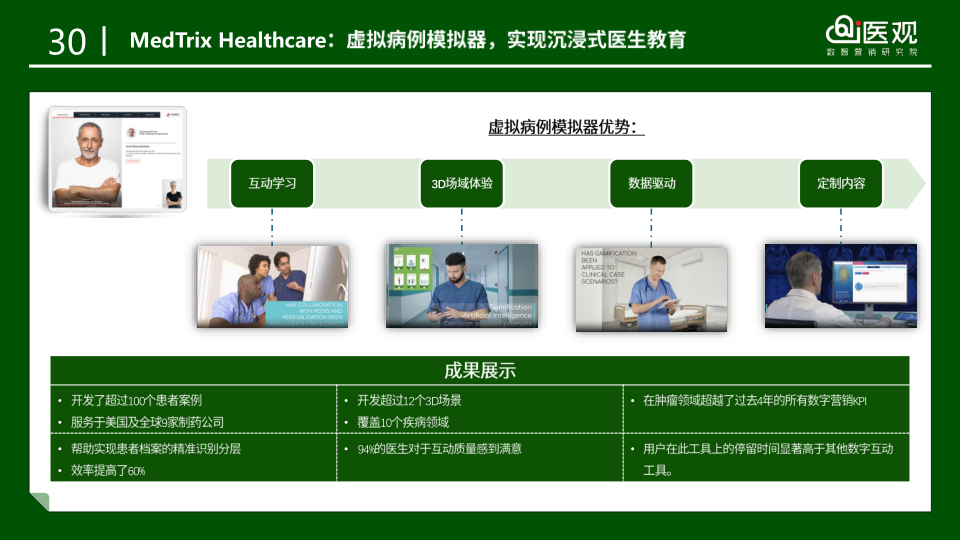 报告页面37