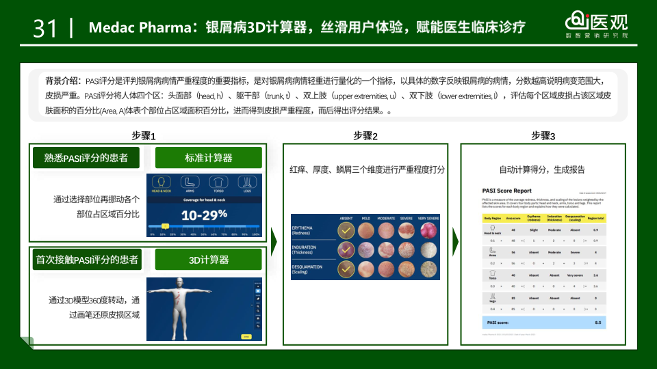 报告页面38