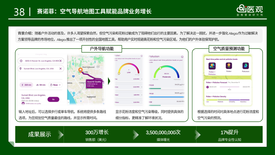 报告页面47