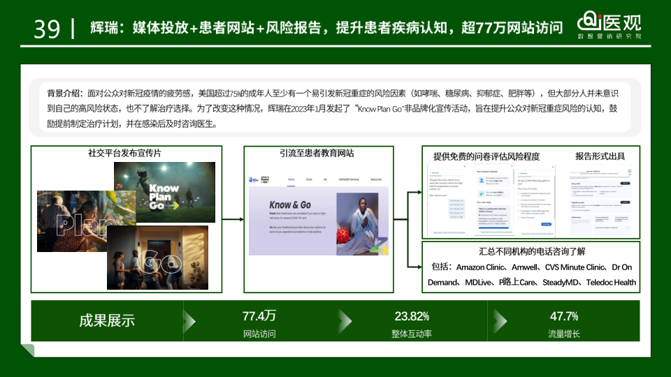 报告页面48