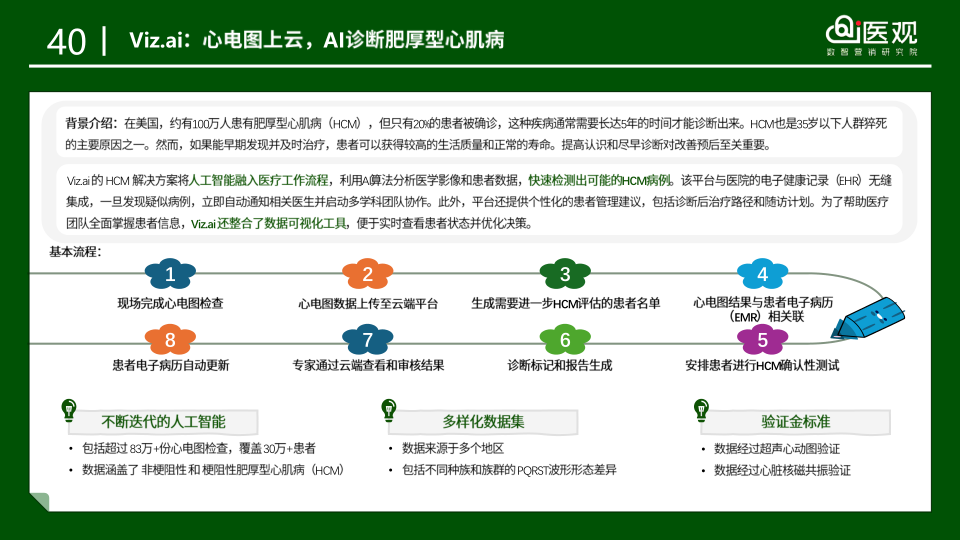 报告页面49