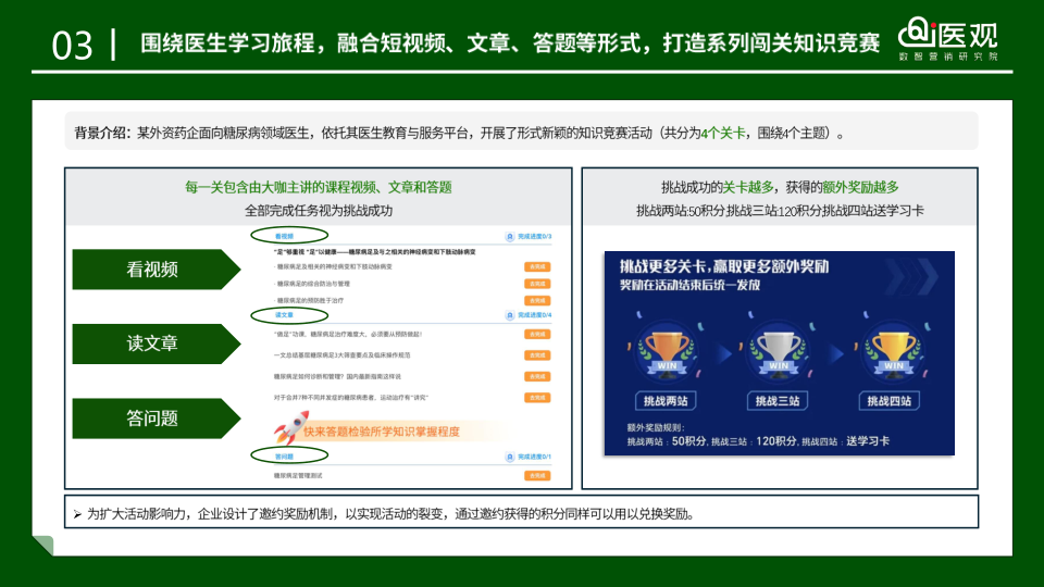 报告页面6